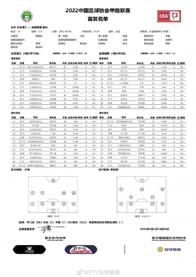 国米副队长巴雷拉正在和俱乐部进行续约谈判，国米新闻网认为，球员会和国米续约，国米已经明确表示想要把目前2026年到期的合同延长至2028年，并把年薪提高到650万欧元，这个薪水符合巴雷拉的期望。